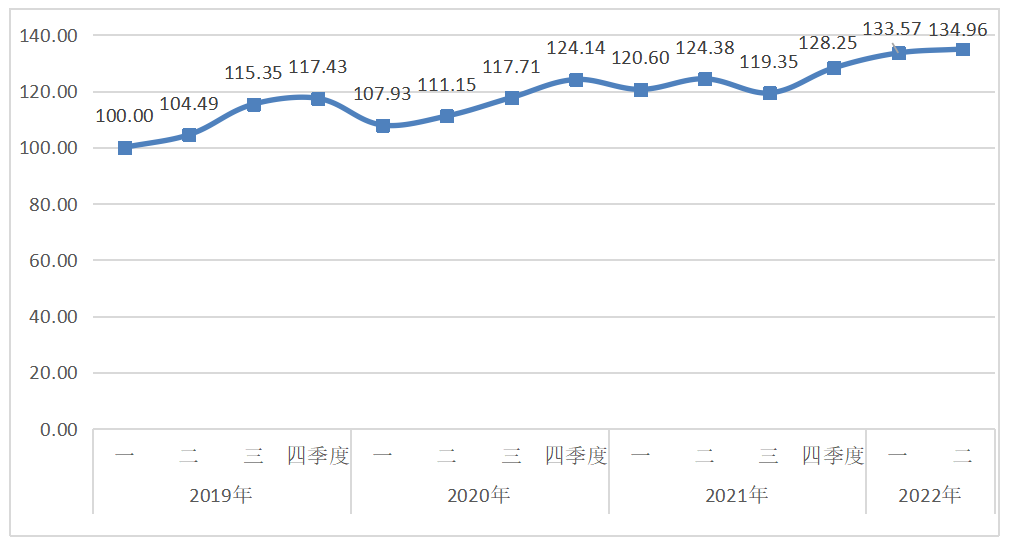6月份 1.png