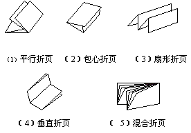 拼版工艺折页方法