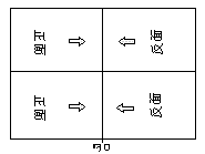 拼版工艺折页方法