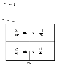 拼版工艺折页方法